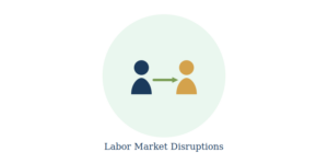 Two figures with a directional arrow representing labor market disruption research